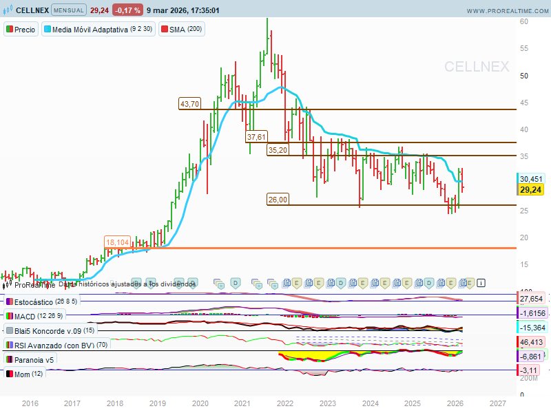IMTR3-88 tweet media