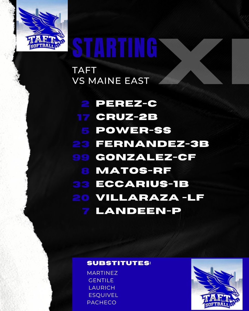 Taft High School Softball tweet media