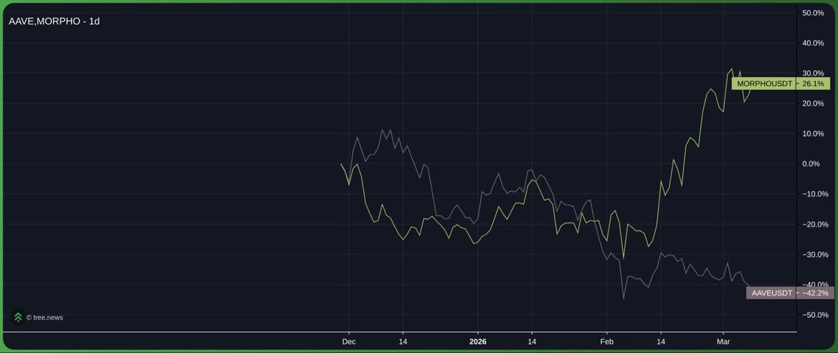 Krader.eth tweet media