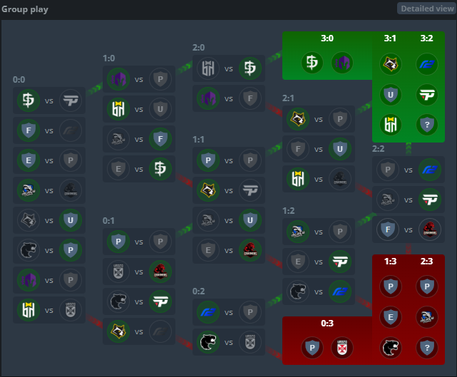 paiN reg1no tweet media