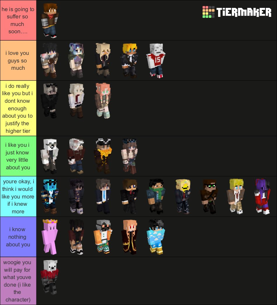 dromori_'s tweet image. ive only watched one pov fully and a bit of two others #decayedtwt #notbiased