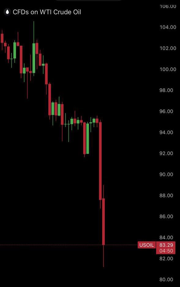 蔡子博士Chris tweet media