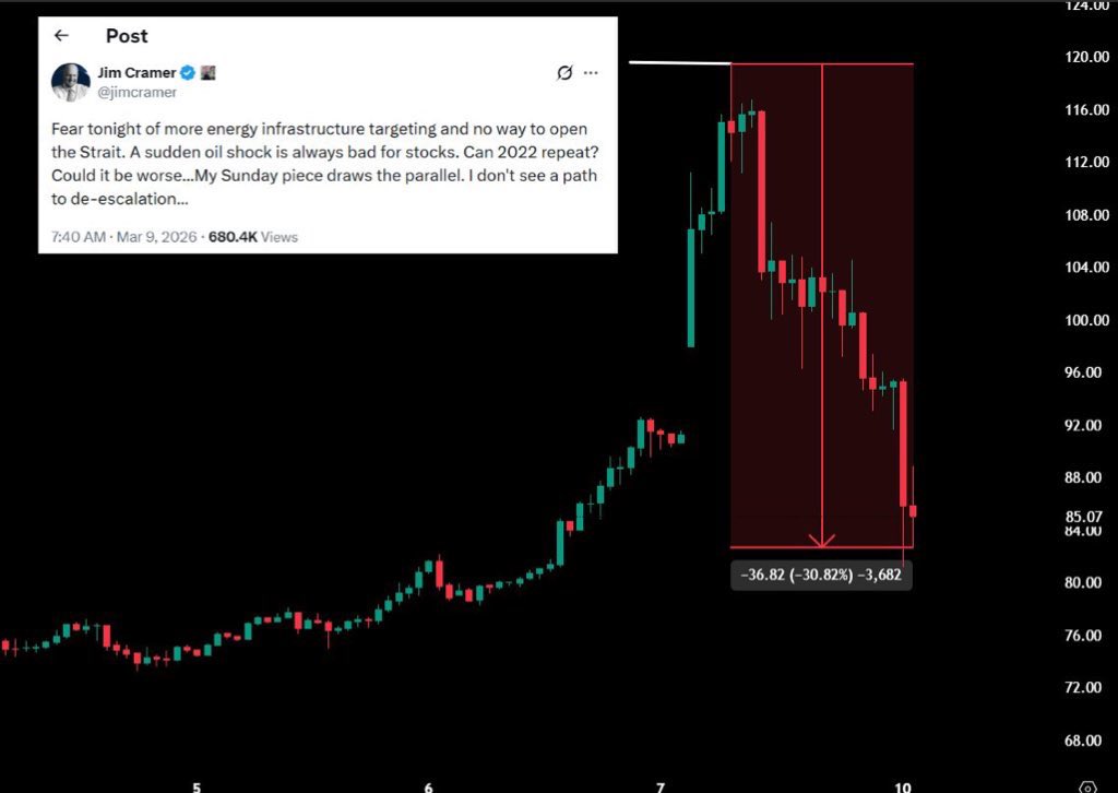 Ash Crypto tweet media