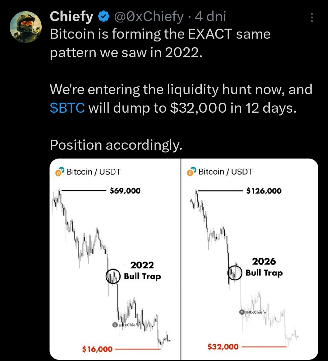 Ryusmay's tweet photo. @0xChiefy 4 days ago, on March 5, you said that in 12 days — on March 17 — BTC would be $32k. Now it’s March 9 and you’re saying that on March 24 BTC will be $39k. Make up your mind… https://t.co/01ic1XTusb