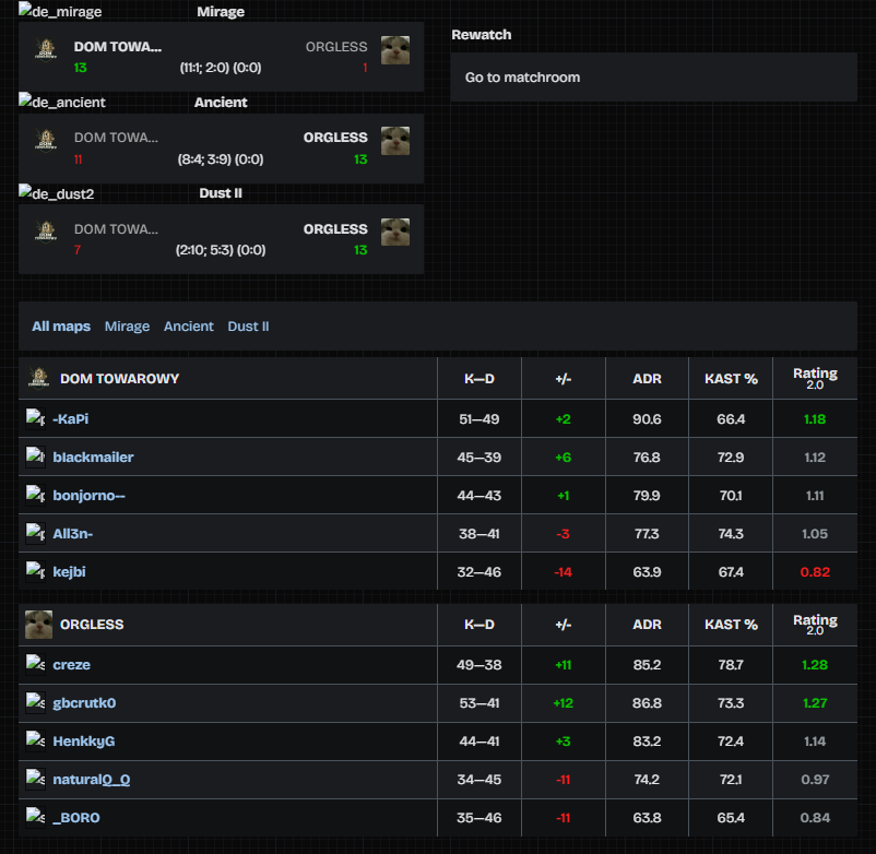 benstye🌹 tweet media