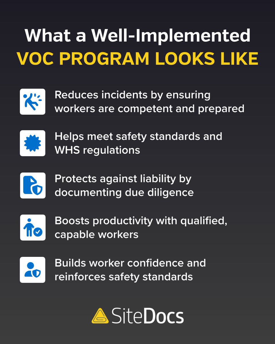 SiteDocs tweet media