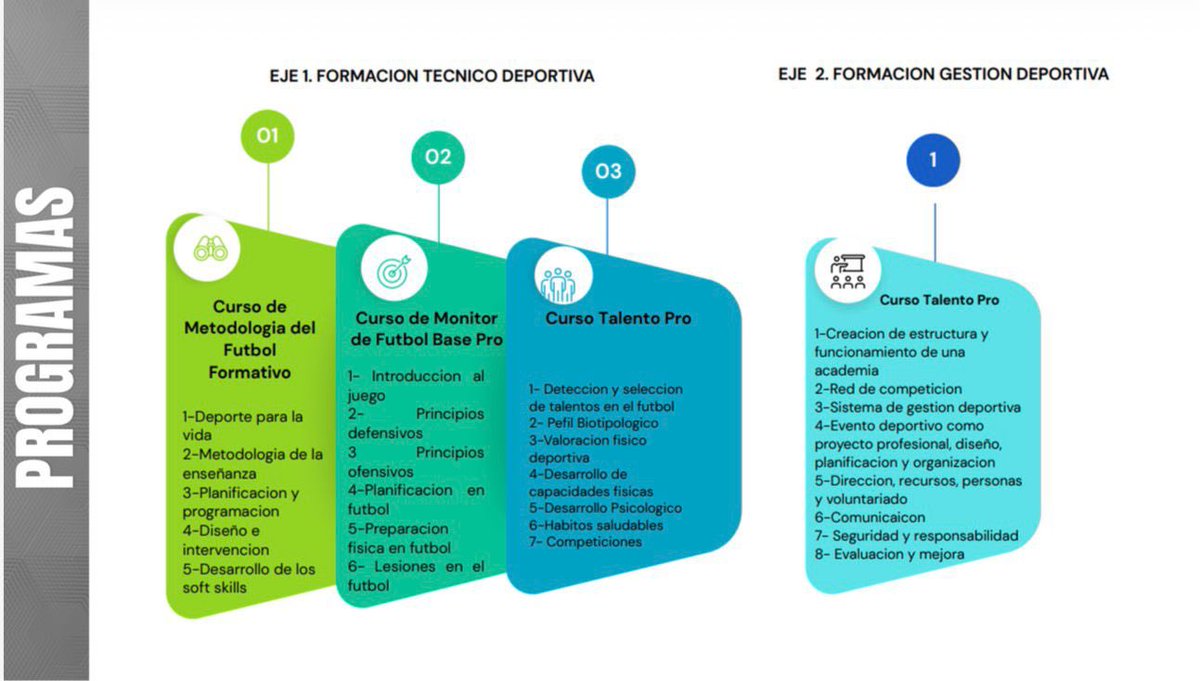 Rodrigo Velis tweet media