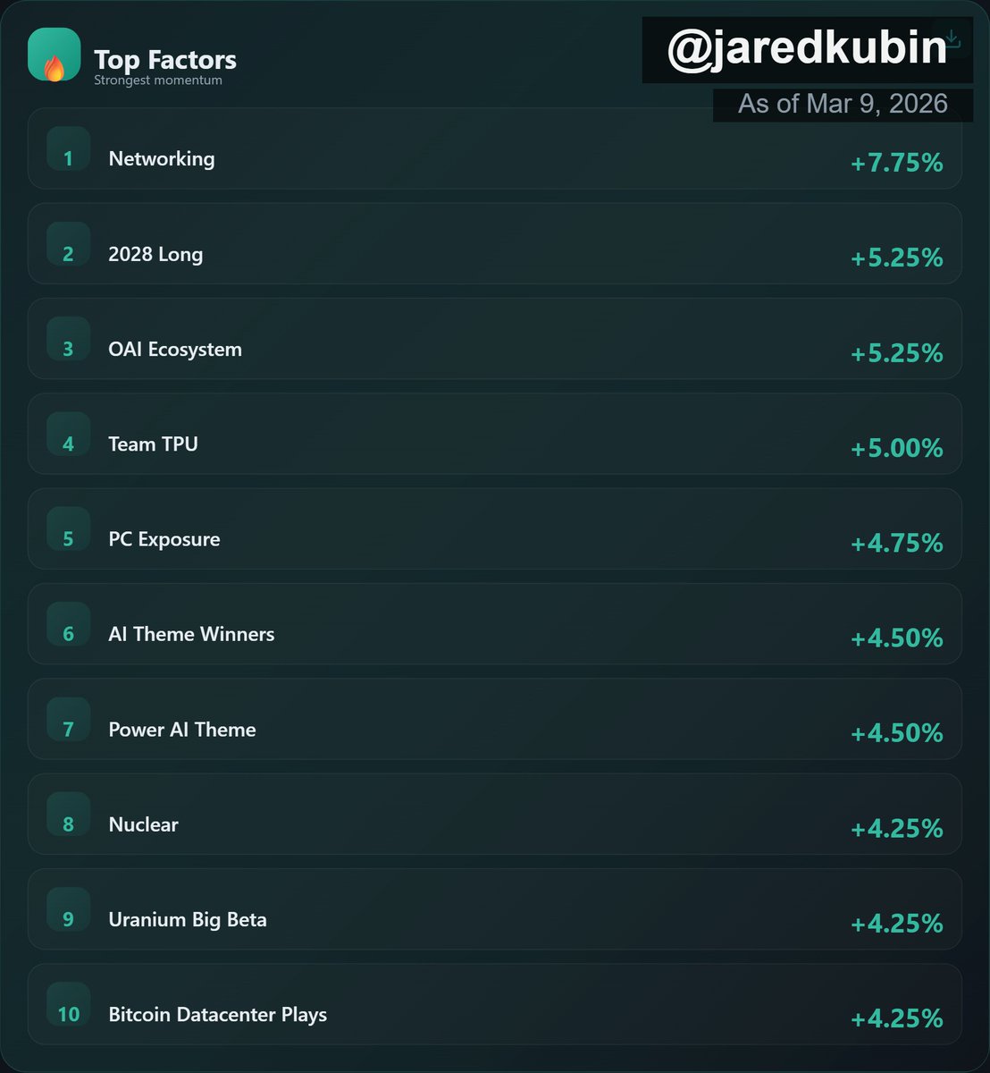 Jared L Kubin tweet media