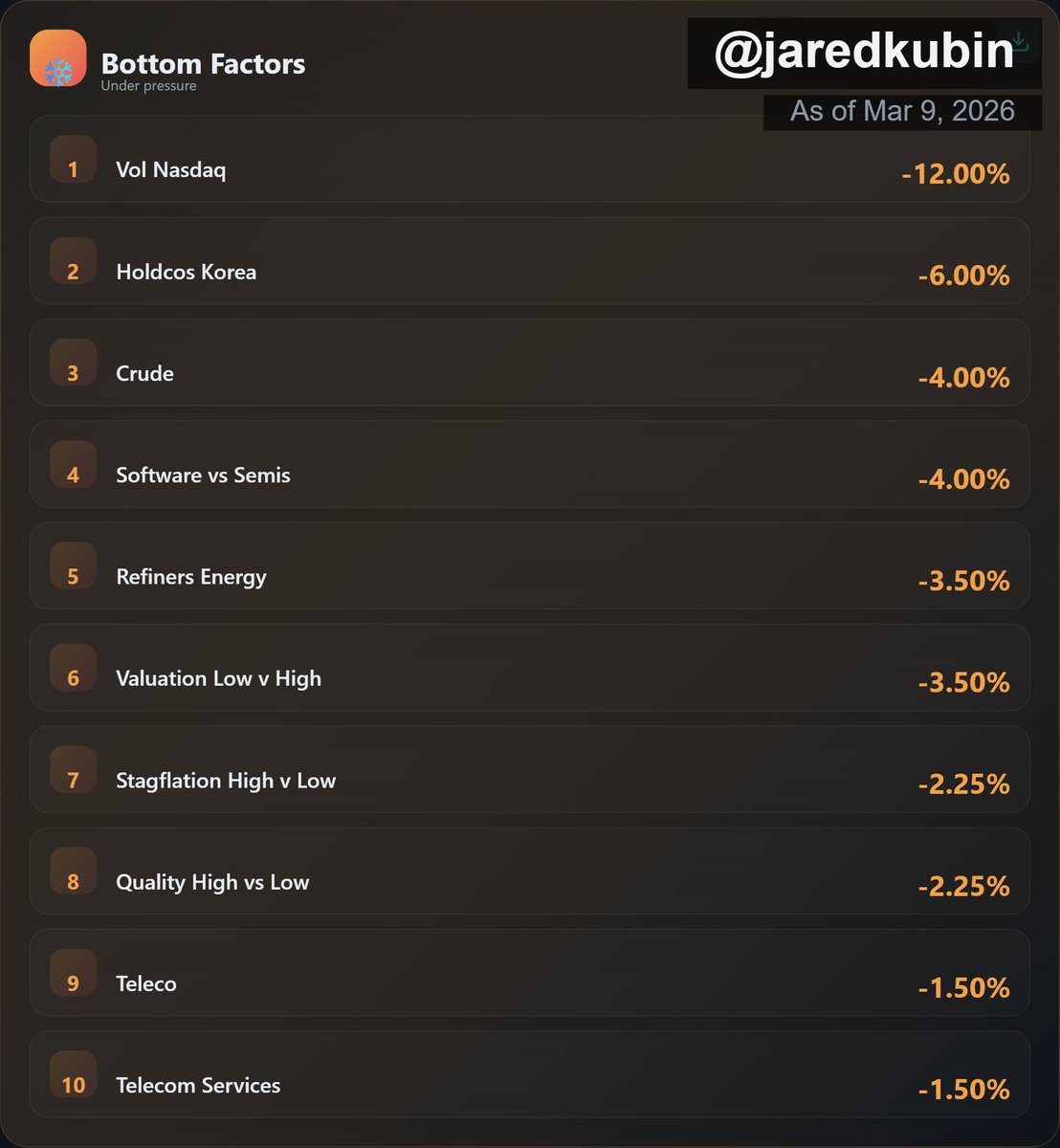 Jared L Kubin tweet media