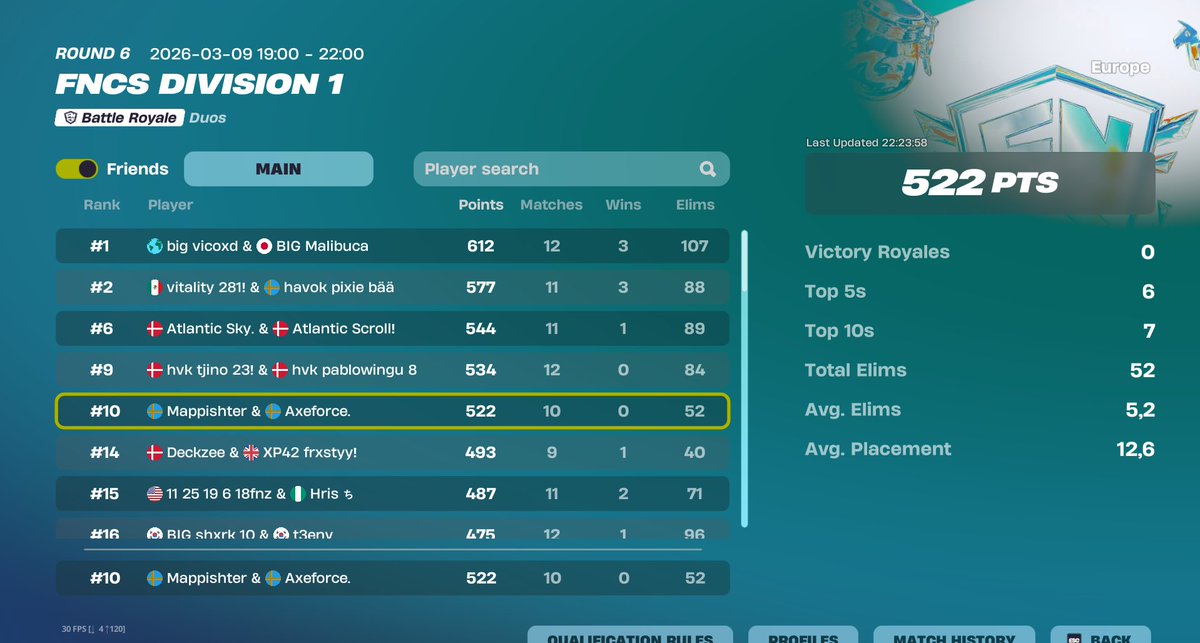 Axeforce tweet media