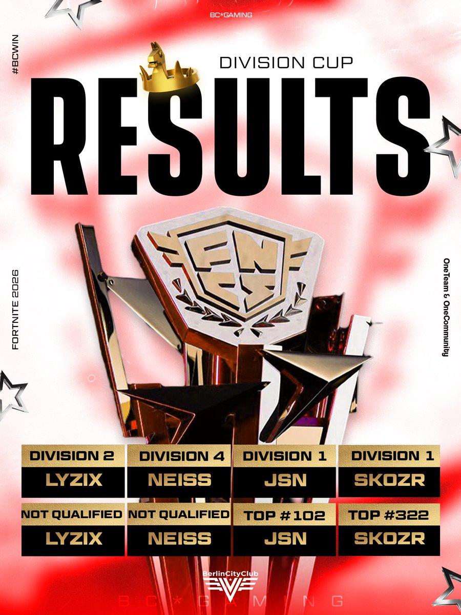 BC* Gaming Fortnite tweet media