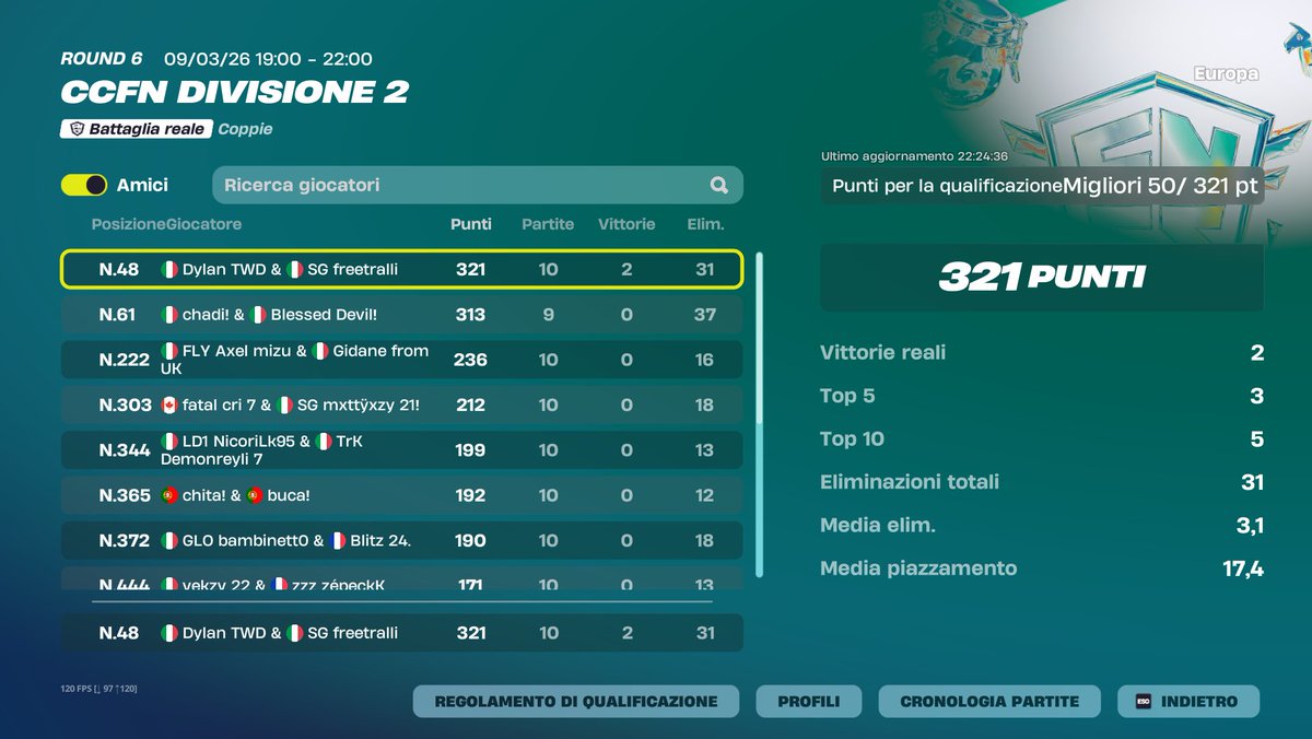 Andlyfn1 tweet media