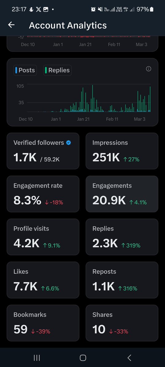 Thabs 🎀 tweet media