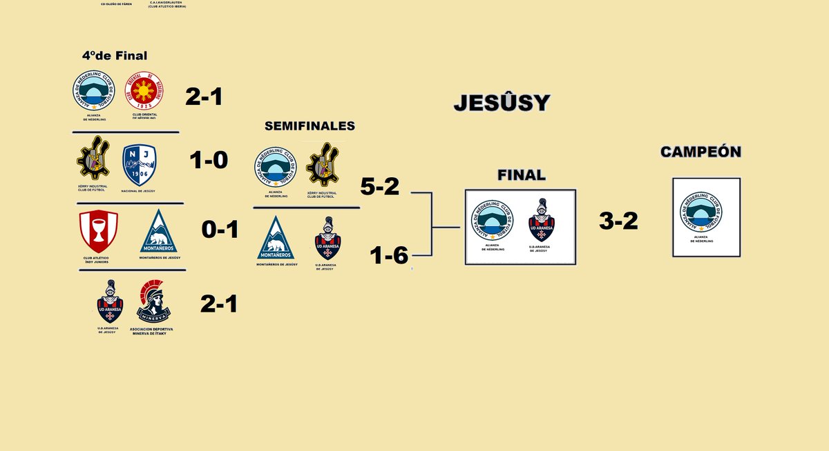 Principado de Dâlnia tweet media