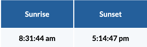 Land Value Tax Extremist tweet media