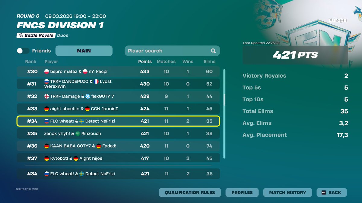 FLC wheat tweet media