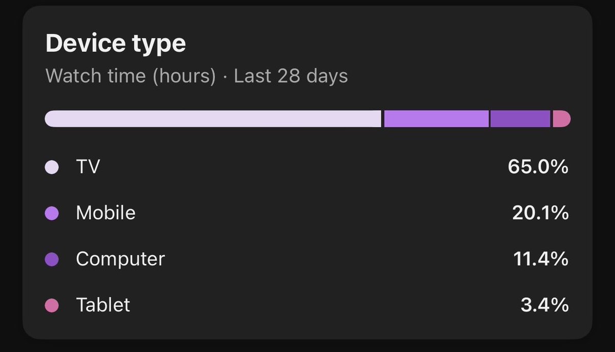 Dignify2K tweet media