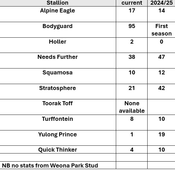 ATB Tasmania tweet media