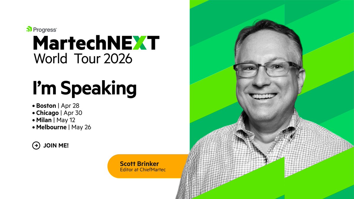 Progress Sitefinity tweet media