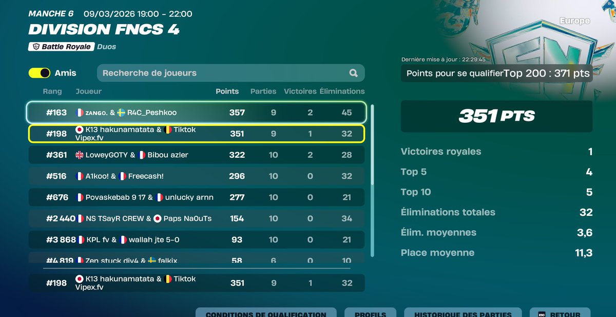 Qual div 3 w/<a href="/Haku_GOTY7/">h1kufnbr</a> 
la 2eme que je joue