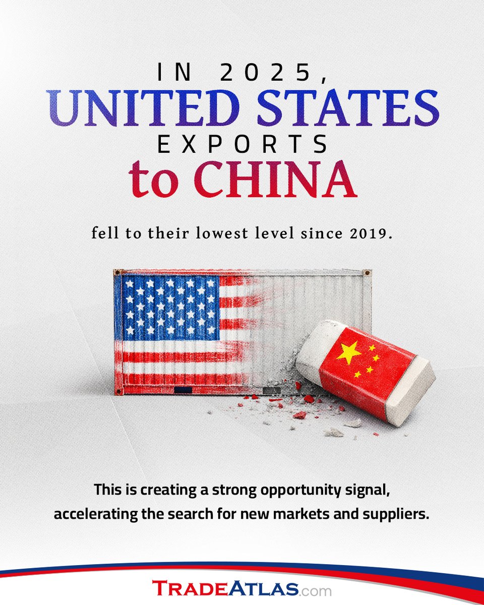 Every change in trade can mean a new opportunity. What matters is being able to see that change in time.
TradeAtlas makes global trade data visible.

#import #export #foreigntrade #US #China
