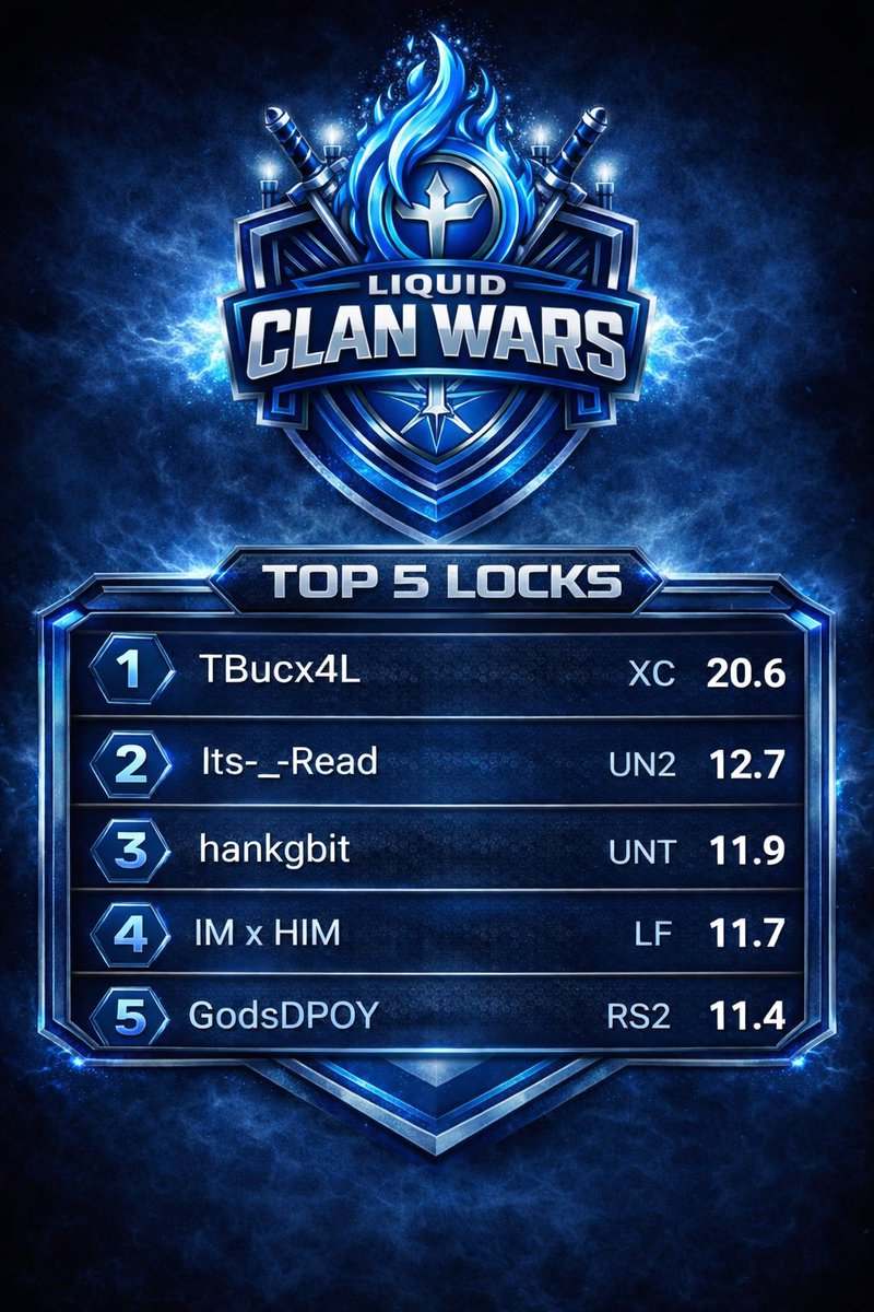 Liquid Cages tweet media