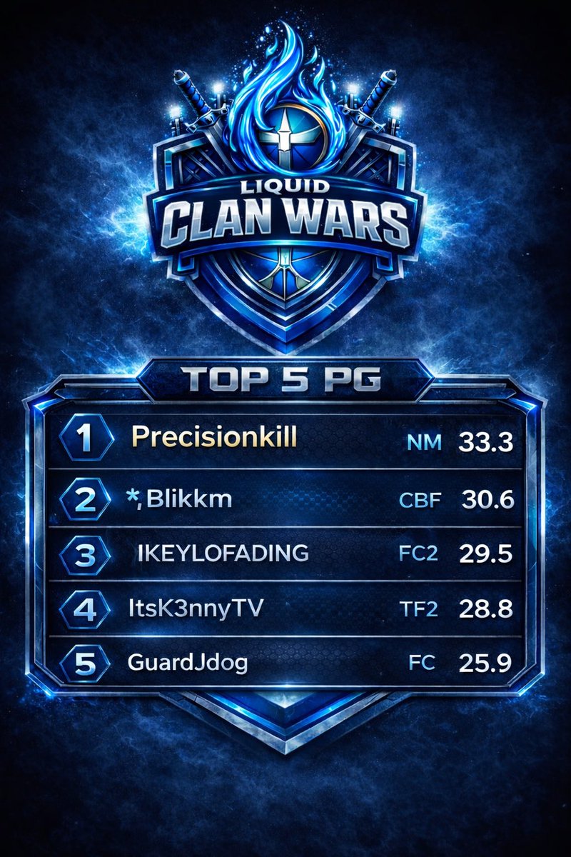 Liquid Cages tweet media