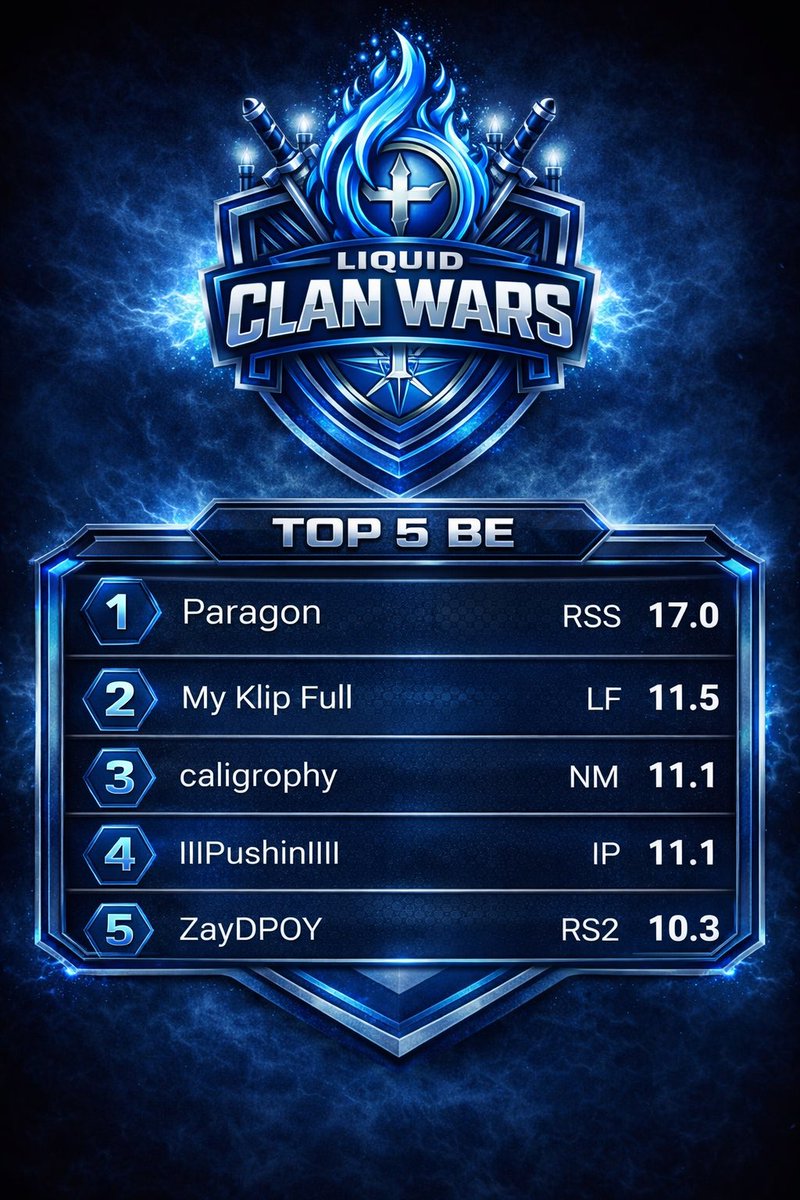 Liquid Cages tweet media