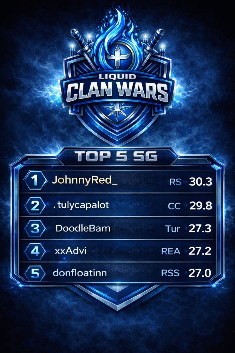 Liquid Cages tweet media