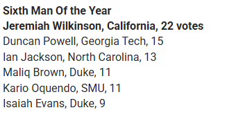 Danny Neckel tweet media