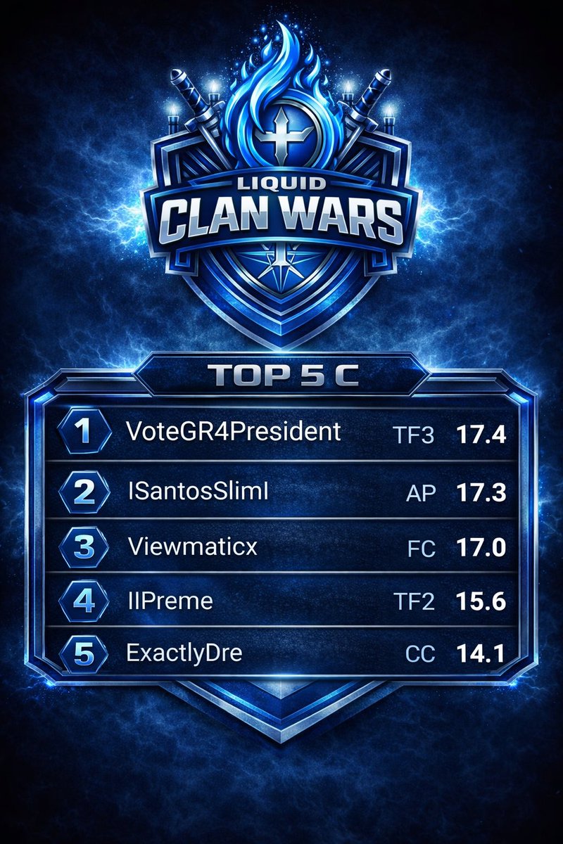 Liquid Cages tweet media