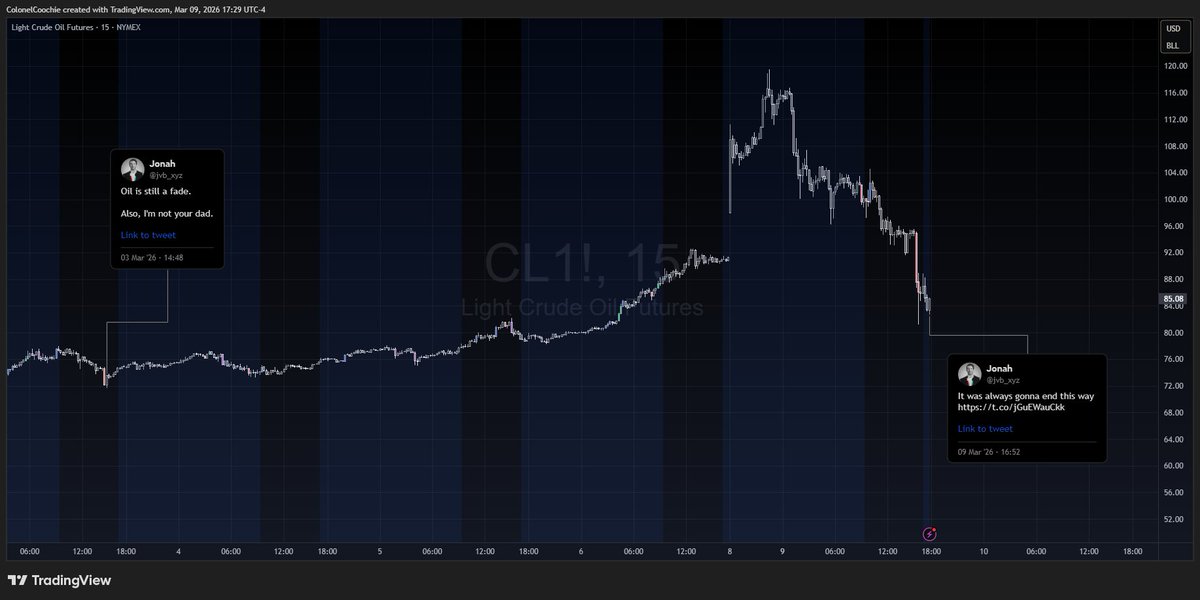 0xCoochie tweet media