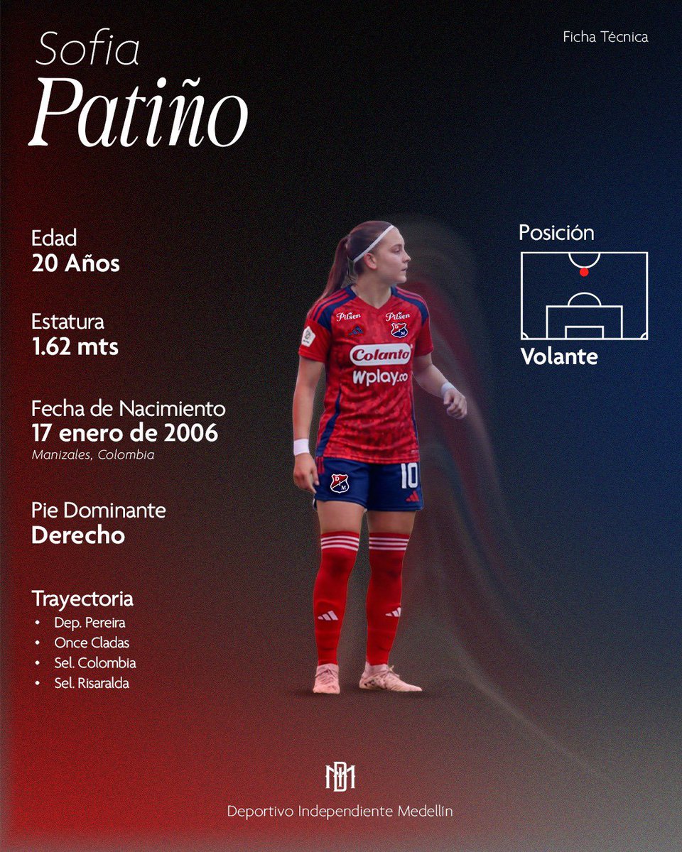 DIM Femenino Oficial tweet media