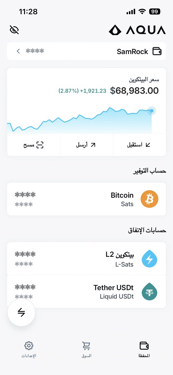 Sani | TimechainIndex.com tweet media