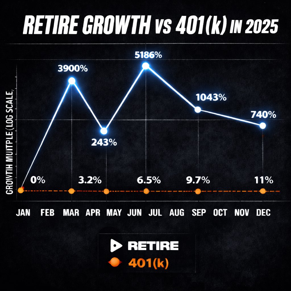 RETIRE🏴 tweet media