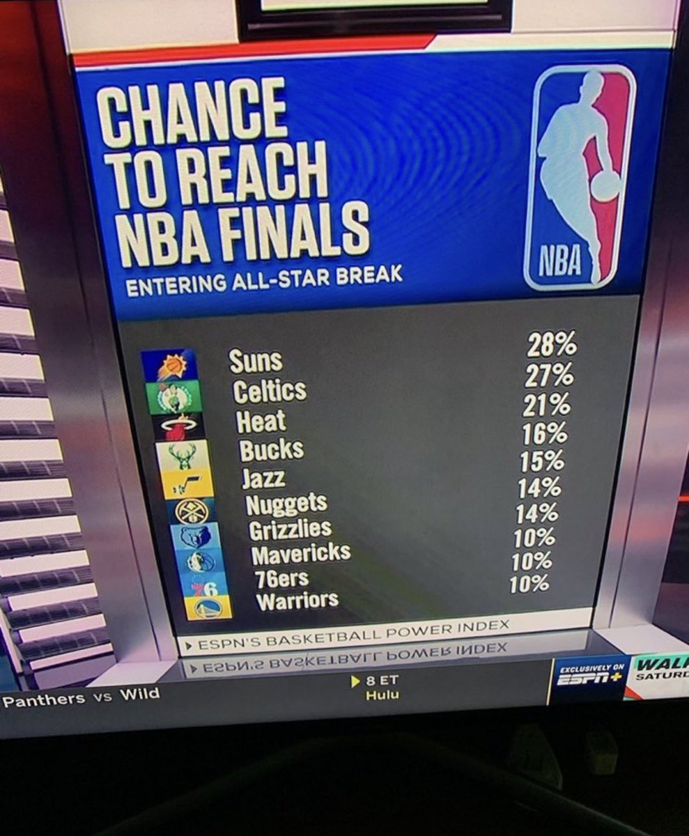 jose ☔️ tweet media