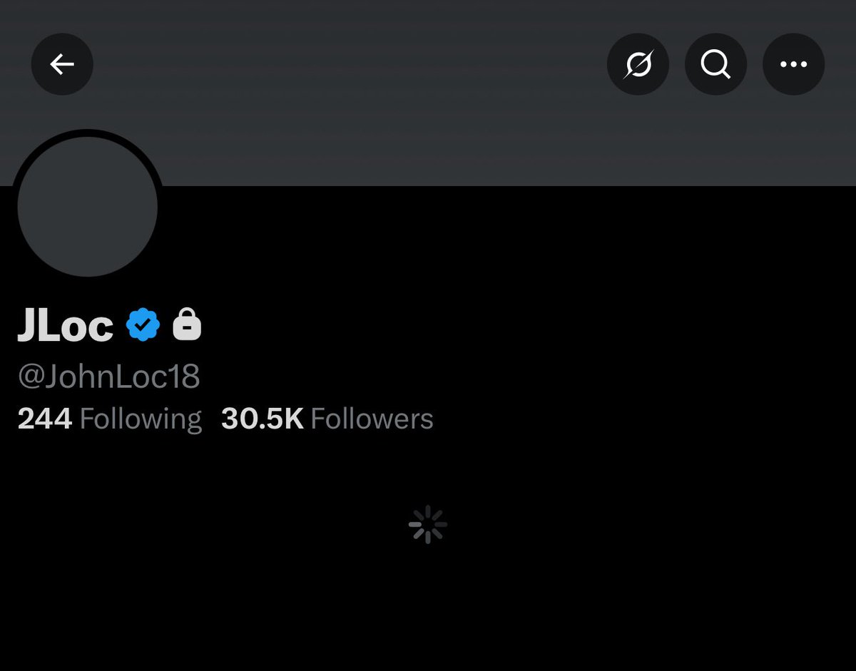 Clint | Options tweet media