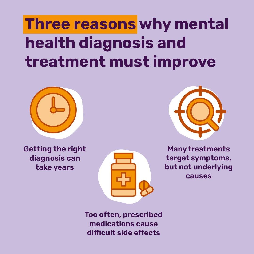MarkOCDVersion's tweet photo. For those of us severely affected by mental illness, progress in diagnosis and treatment has not kept pace with our needs.

So please check out a ground breaking new research study by GlobalMinds https://t.co/4ju7eANXCQ