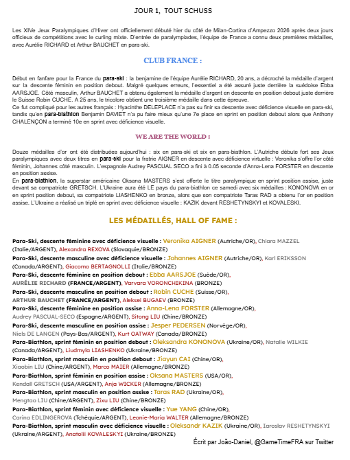 Game Time tweet media