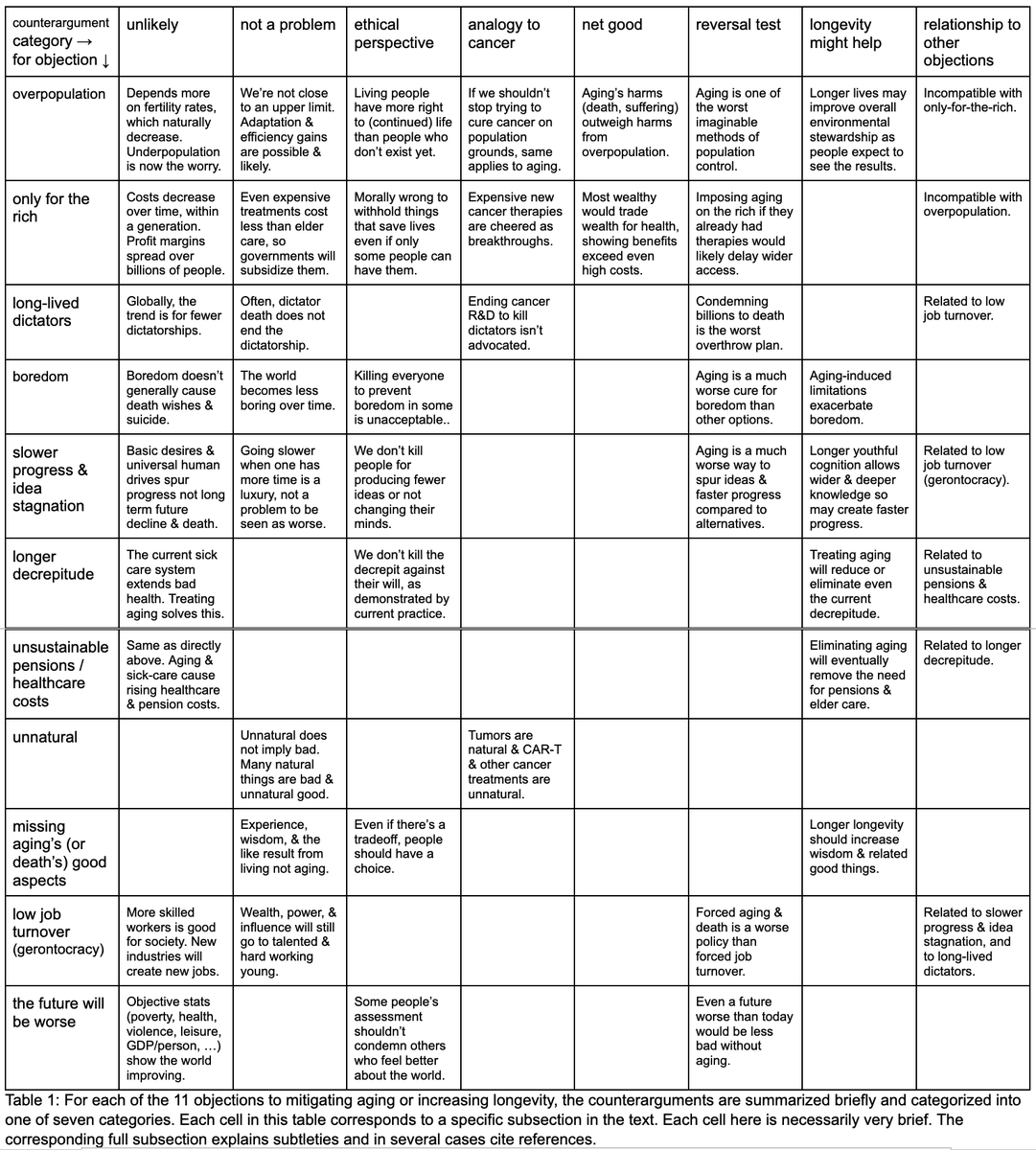 Karl Pfleger tweet media