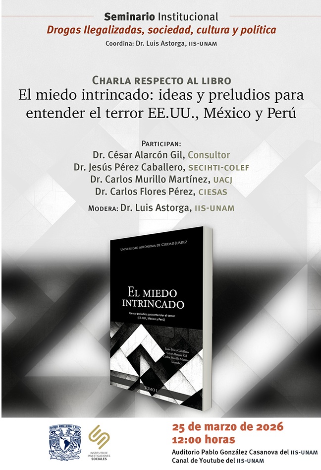Revista Mexicana de Sociología tweet media