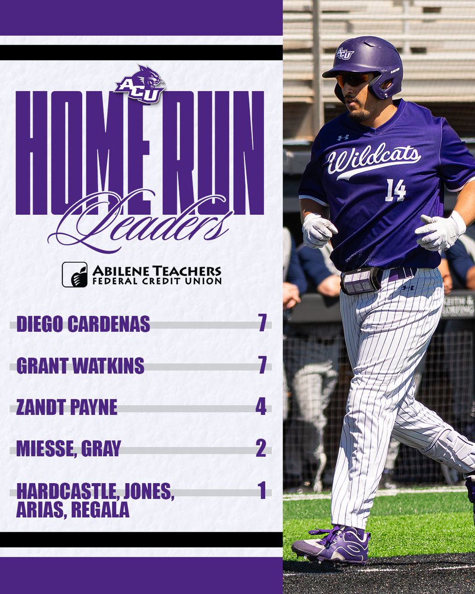 ACU Baseball tweet media