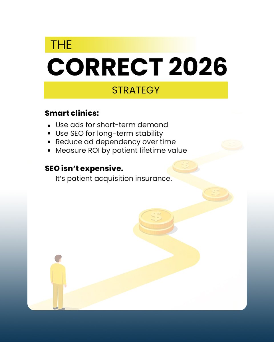 Globalwork_01's tweet photo. SEO Misconception #19:"SEO is too expensive compared to paid ads."
Ads rent attention. SEO owns it.
SEO isn't expensive. It's patient acquisition insurance.
📧 DM for a free audit 🌐 https://t.co/2VBc3hDcey
#SEO #HealthcareSEO #SEOvsAds #PatientAcquisition #ClinicMarketing https://t.co/y1n0huKoWs