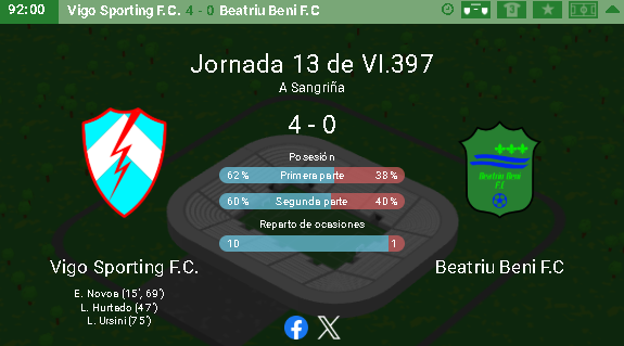 Beatriu Beni FC-Hattrick.org⚽ tweet media