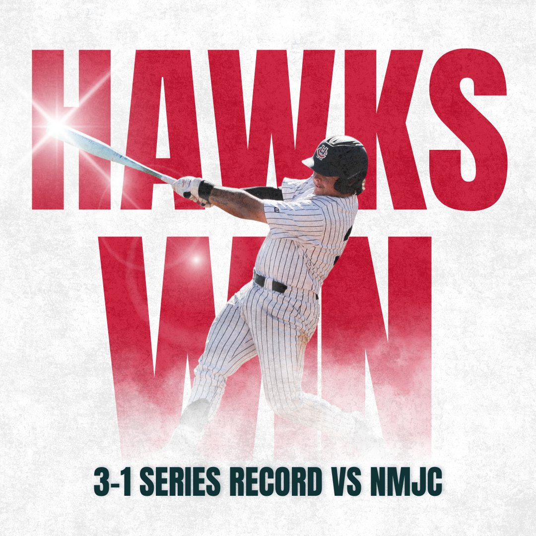 Howard Baseball tweet media