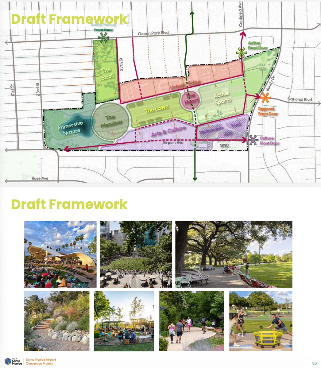 Airport2Park tweet media