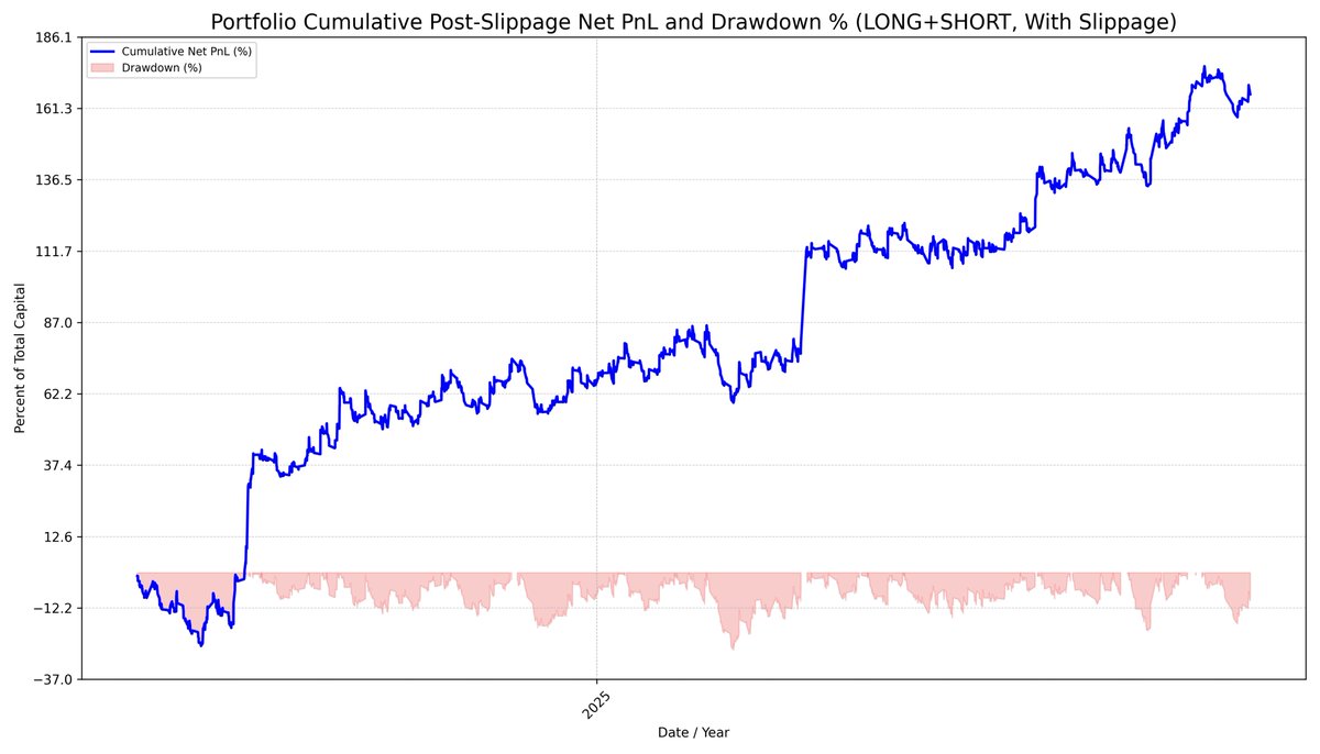 Aamodh Kuthethur tweet media