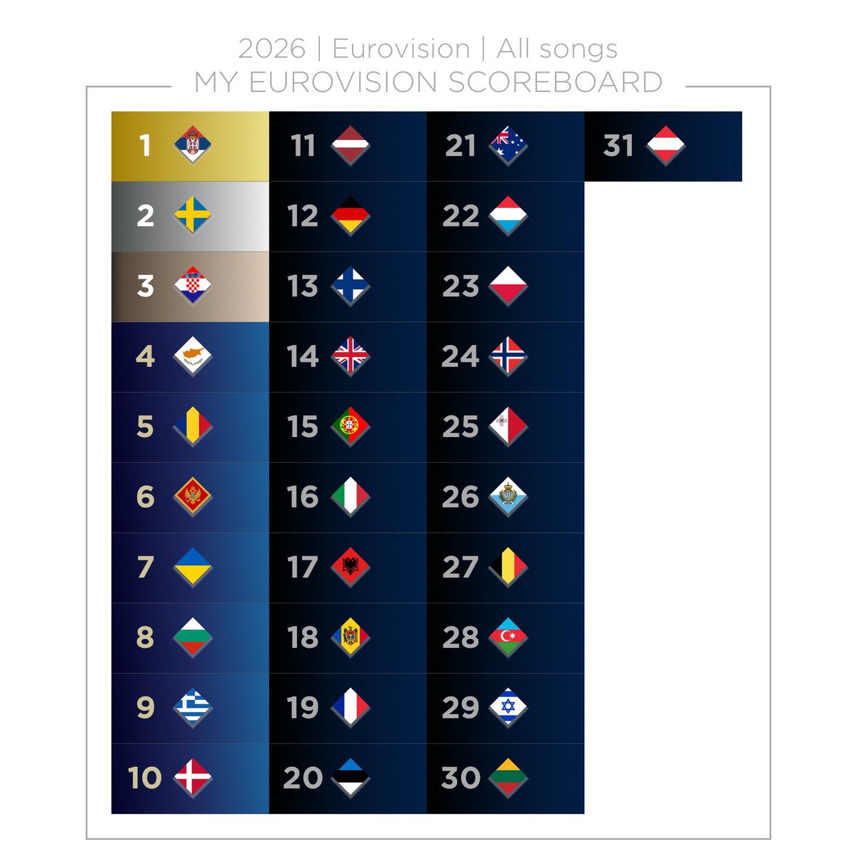 Luke🌊 tweet media