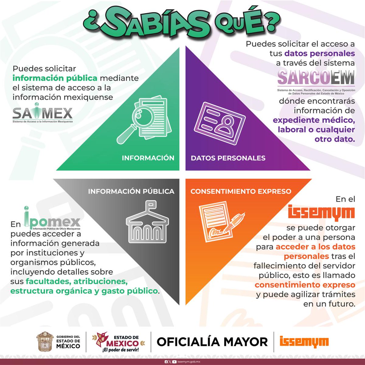 Issemym's tweet photo. 🧾🖊️ Conoce los diferentes sistemas de acceso a la información y protección de tus datos personales a través del #SAIMEX #SARCOEM #IPOMEX e #ISSEMYM

Consulta: https://t.co/VG9665Qk3i
#ElPoderDeServir #EquipoIssemym https://t.co/N6ylItnqkx