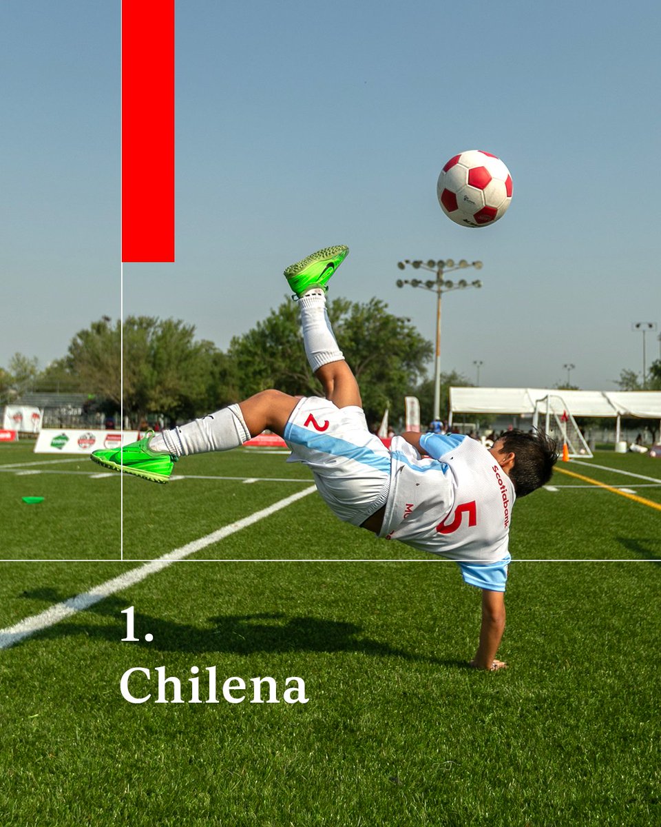 Scotiabank FC tweet media